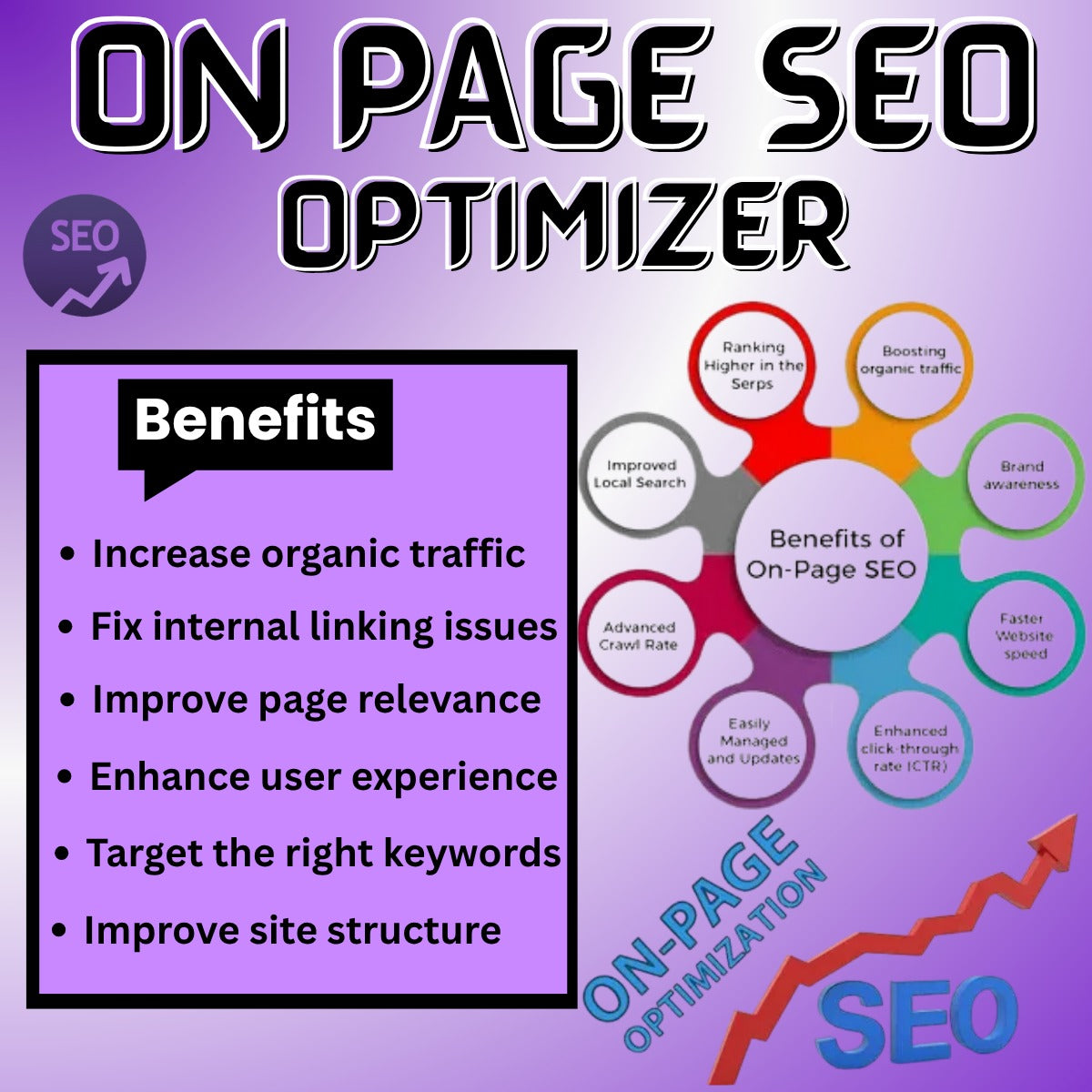 On page SEO Optimizer